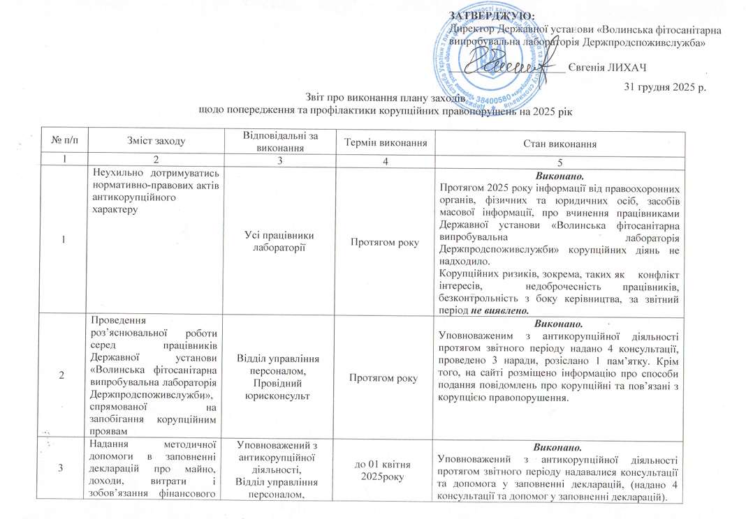 31.12.2025р.1.jpeg