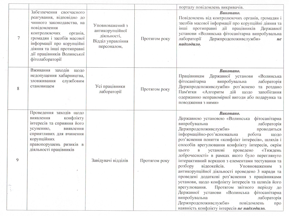 31.12.2025р.3.jpeg