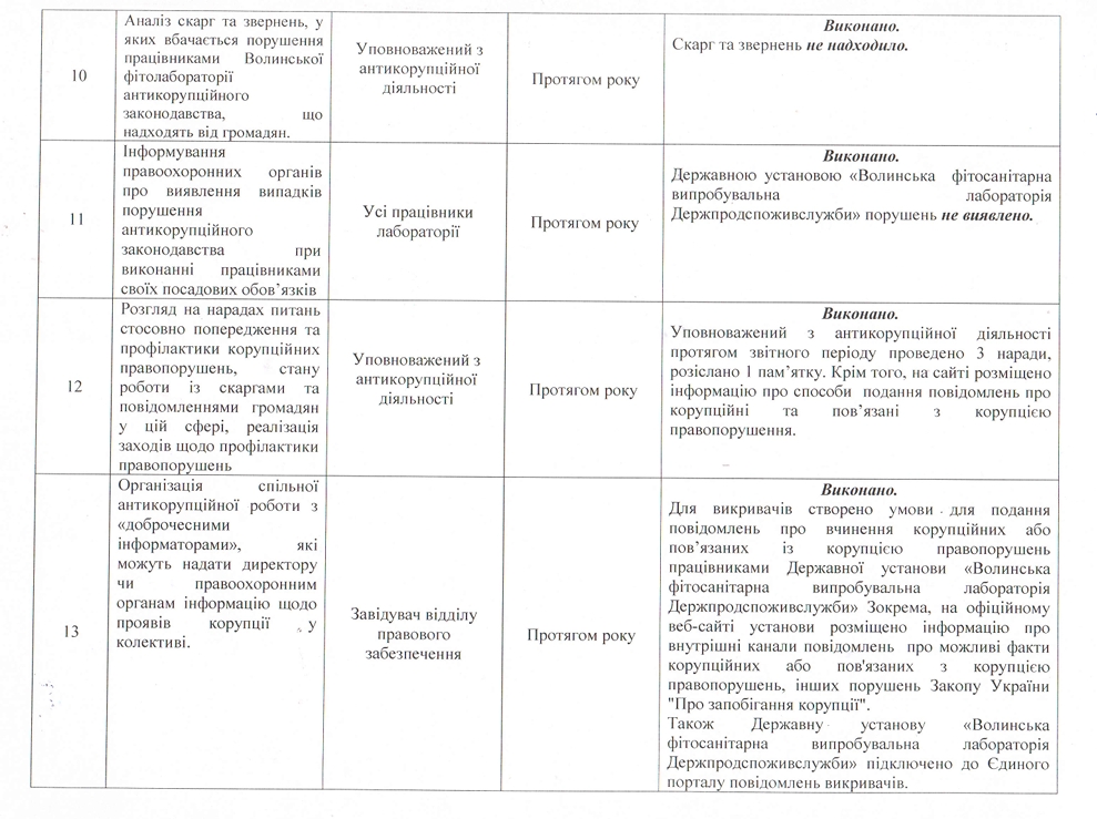 31.12.2025р.4.jpeg
