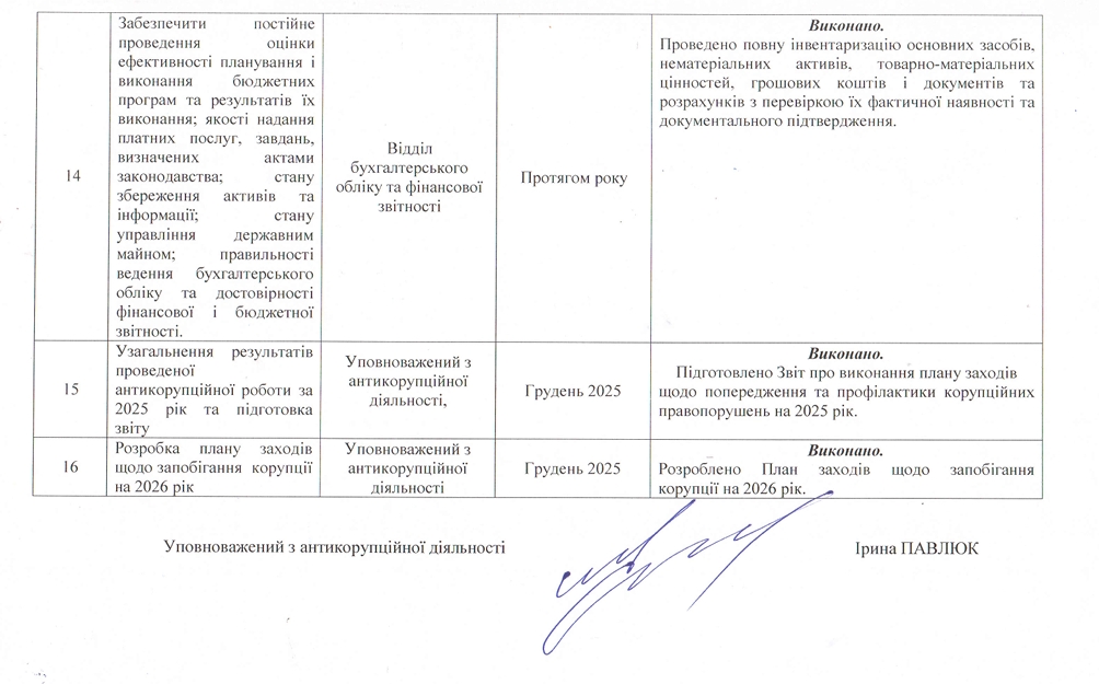 31.12.2025р.5.jpeg